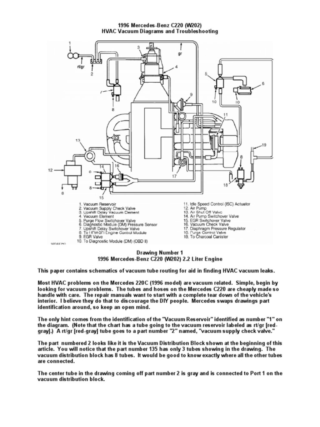 Picture of: HVAC Vacuum Problems  PDF  Vacuum Tube  Pipe (Fluid Conveyance)