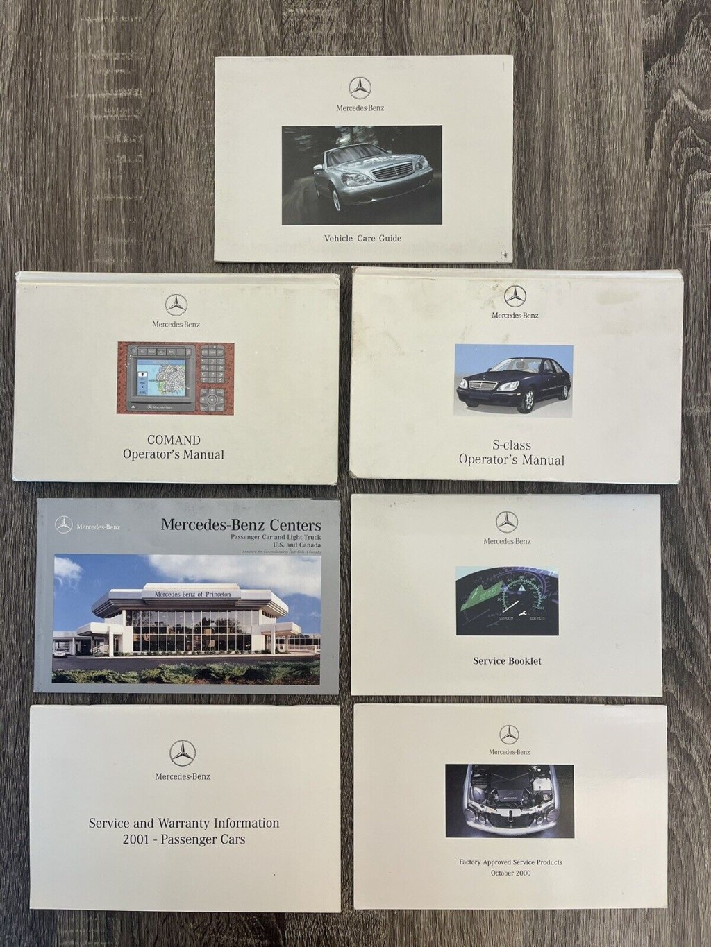 Picture of: Mercedes Benz S S Class Owners Manual SET G