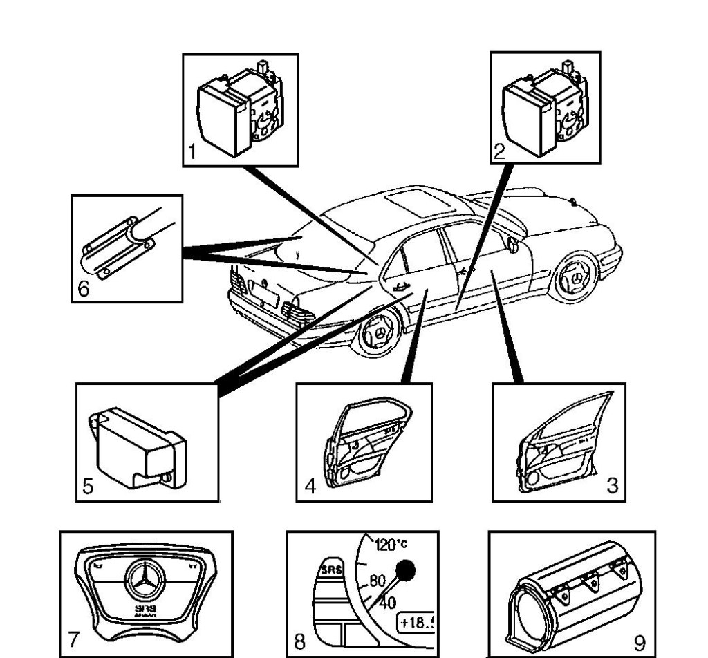Picture of: Mercedes ML Service Repair Manual by kmrdisbnvmk – Issuu